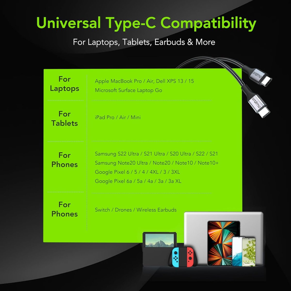 Oraimo PlusLine | OCD-173CC | C to C 100W – 3M