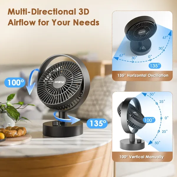 oraimo SmartTableFan Ventilateur de table 5 W