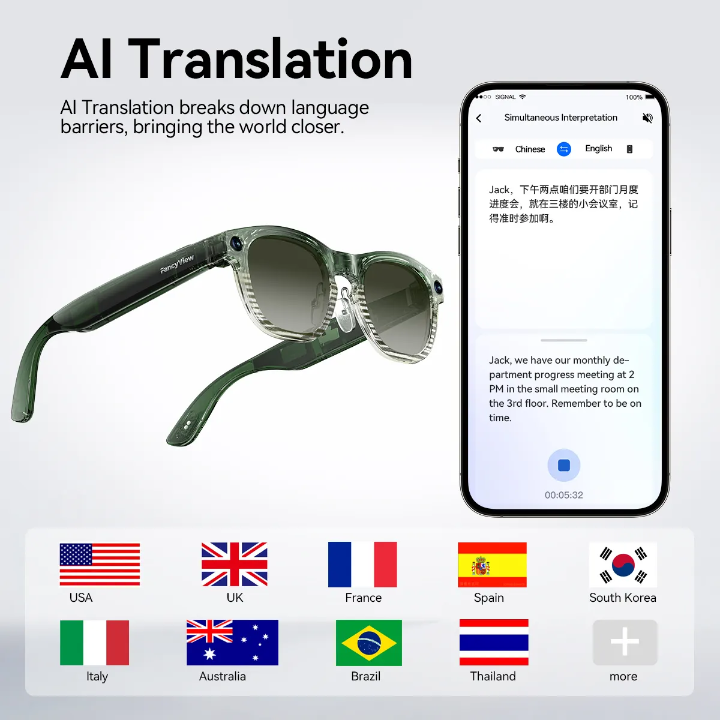 Lunettes intelligente