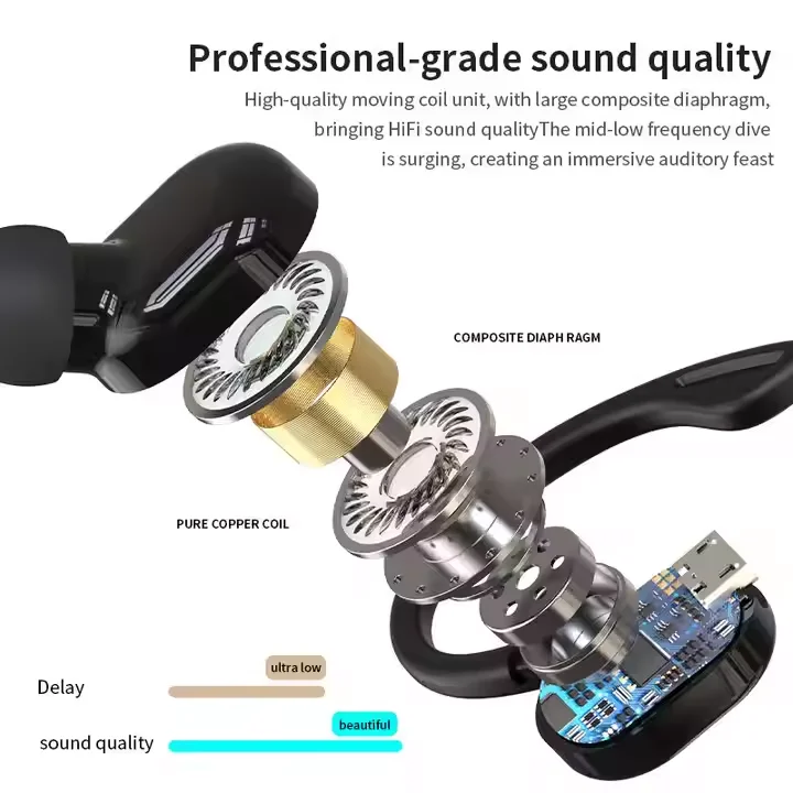 Écouteur bluetooth sans fil