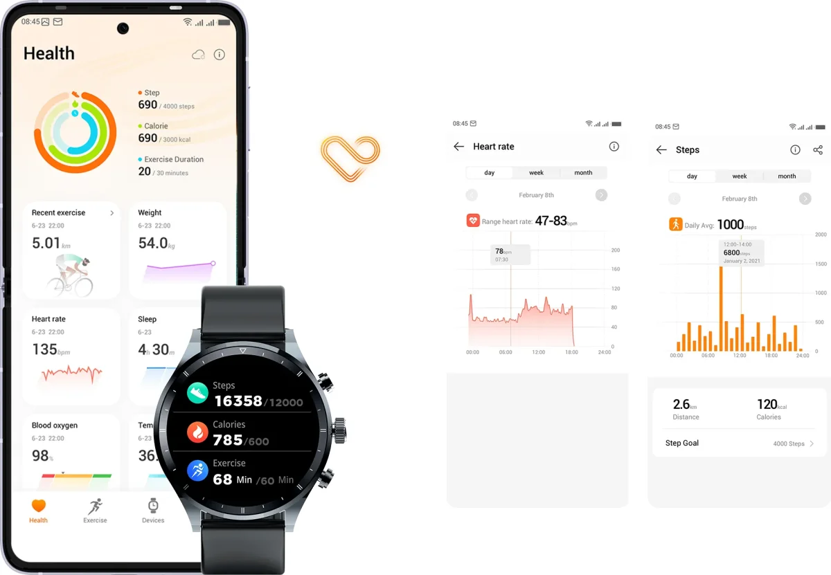 TECNO Watch Pro 2 wp02