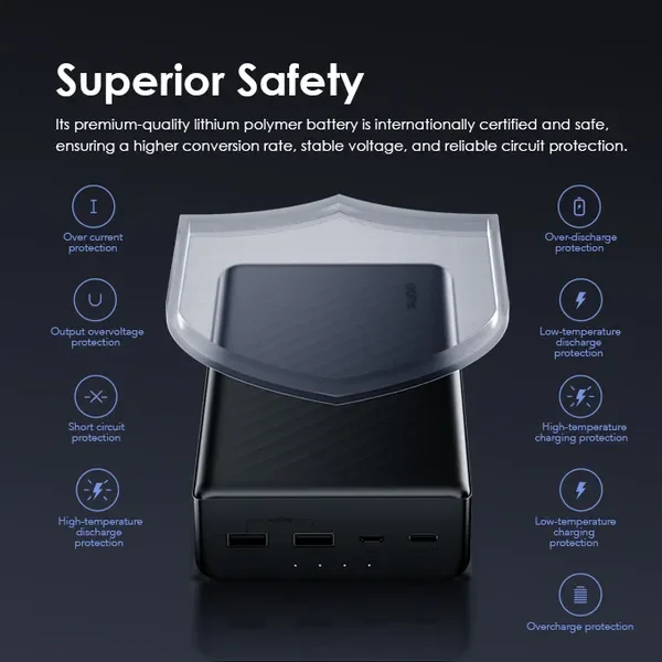 Oraimo Traveler 3 Lit 27000mAh 15W Power Bank  (43)
