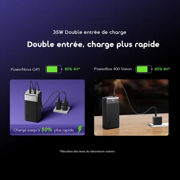 Oraimo PowerJet 501 Batterie externe durable et sécurisée