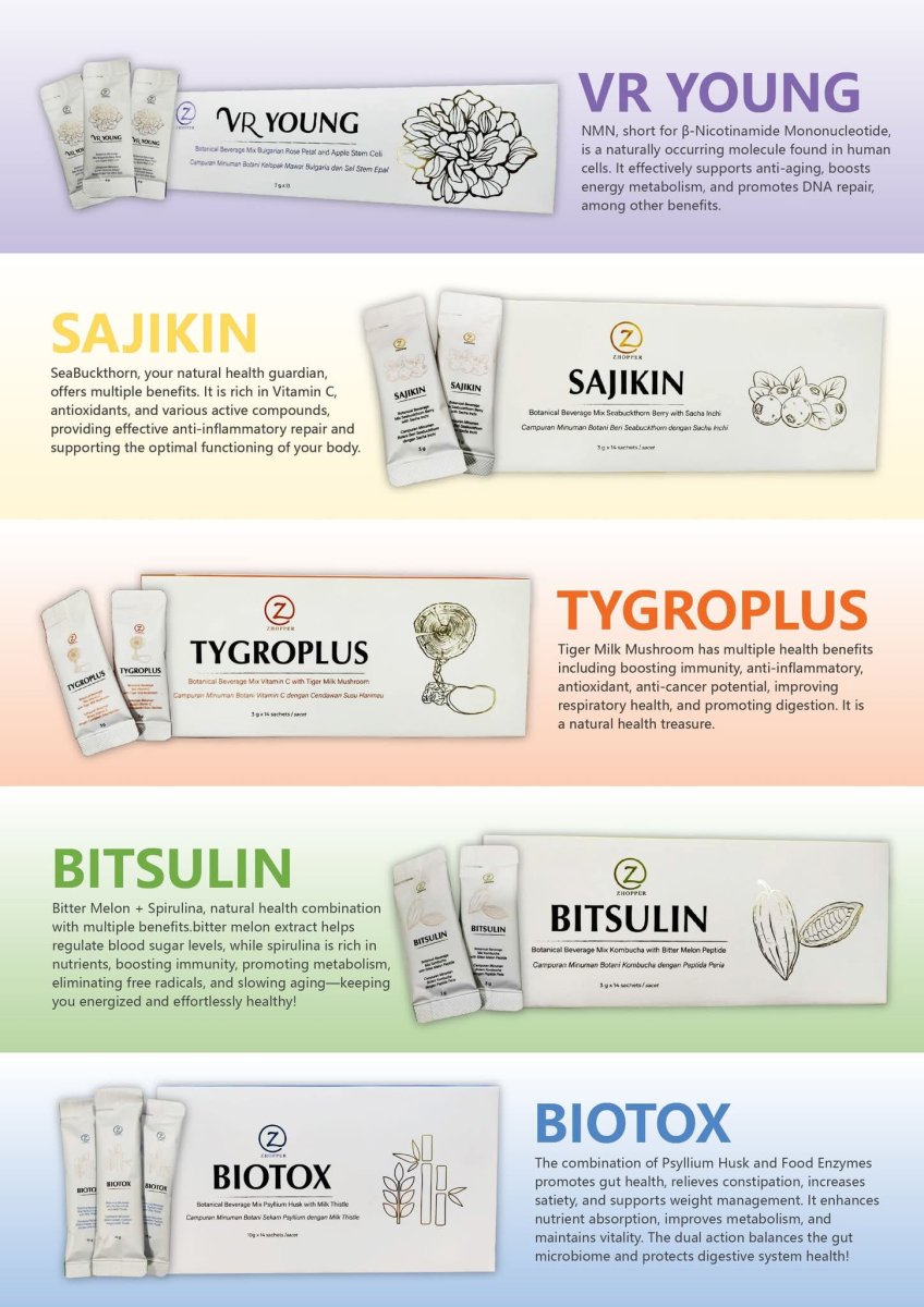 Les produits BIO/100%100Naturel