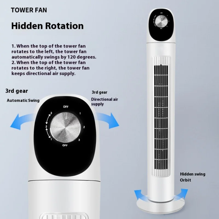 Ventilateur silencieux
