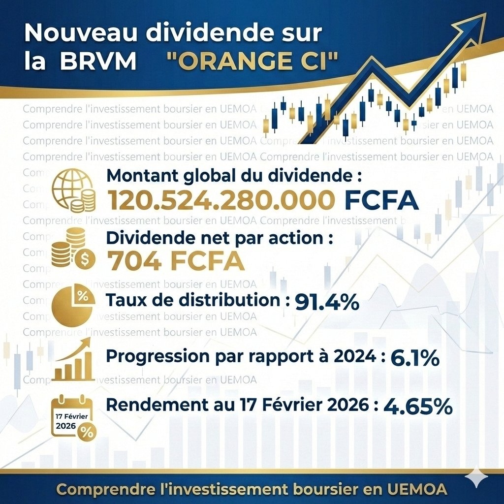 🎓 LA BRVM EXPLIQUÉE SIMPLEMENT AUX DÉBUTANTS