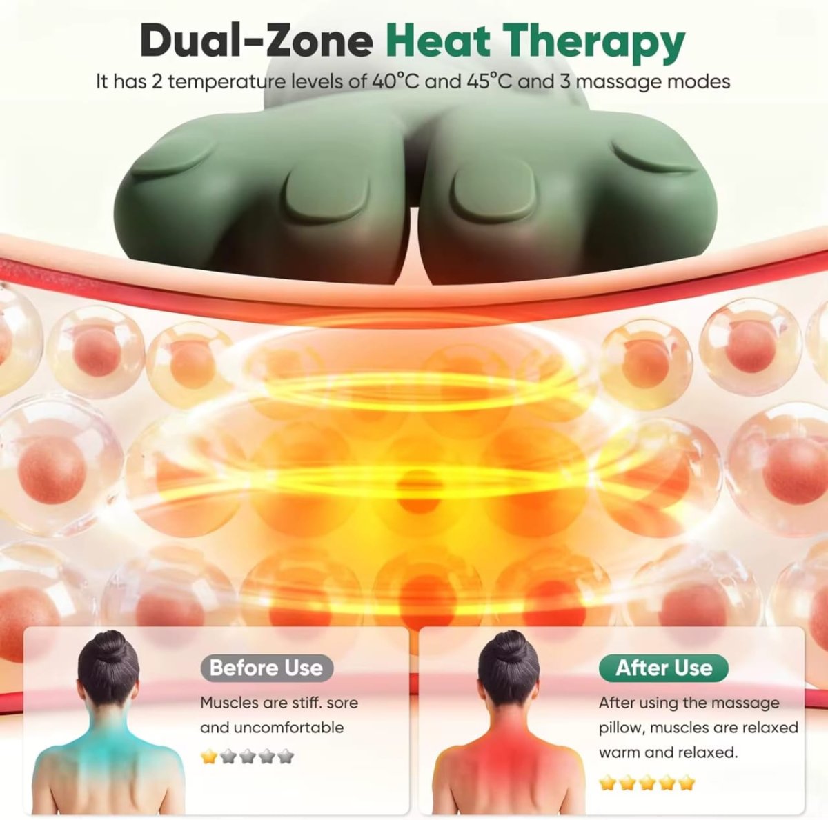 💆‍♂️ Masseur Électrique Portable Multi-Zones