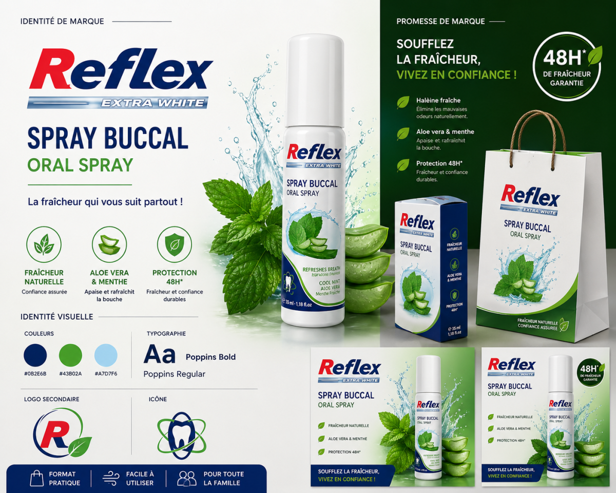 Parfum de bouche ( réflex)