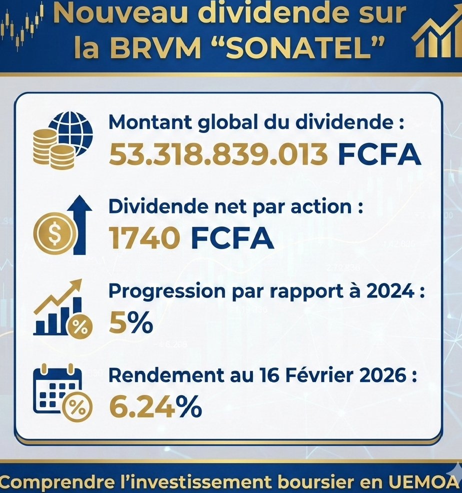 🎓 LA BRVM EXPLIQUÉE SIMPLEMENT AUX DÉBUTANTS