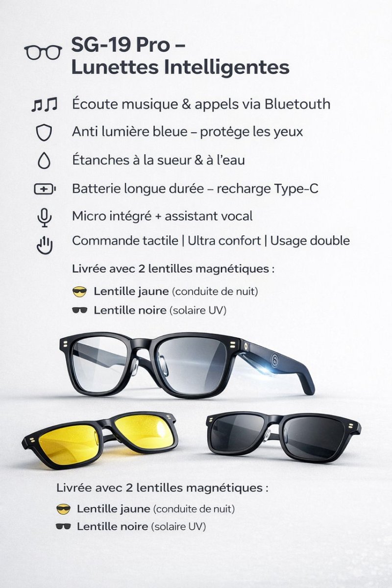 🕶️ Lunettes Intelligentes SG-19 Pro