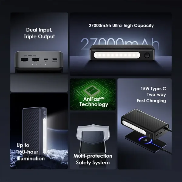 Oraimo Traveler 3 Lit 27000mAh 15W Power Bank  (43)