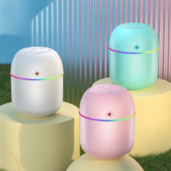 Humidificateur