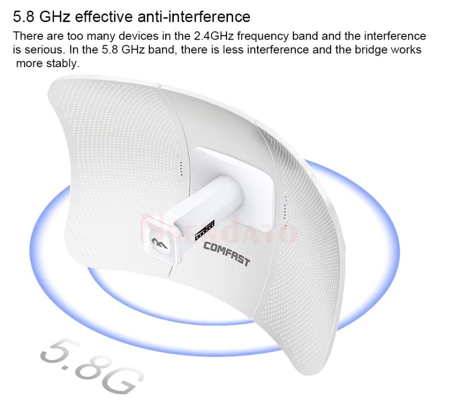 2 antennes Comfast CF-319A V2 point to point