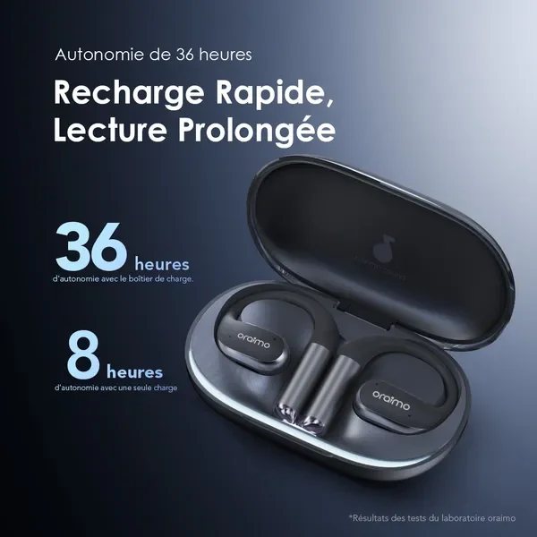 Oraimo OpenArc Basses Open-Ear Wireless Earphones