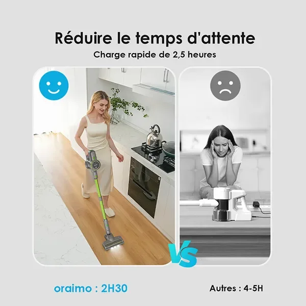 oraimo UltraPure Aspirateur balai sans fil 270 W