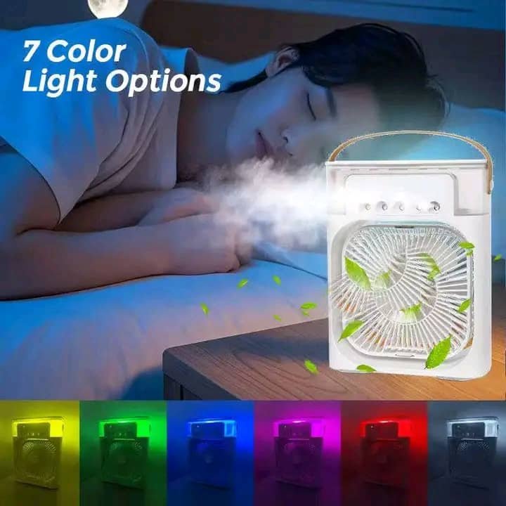 Mini ventilateurtilateur