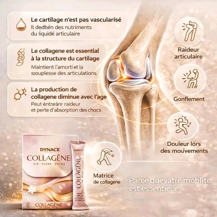 Dynace Collagène